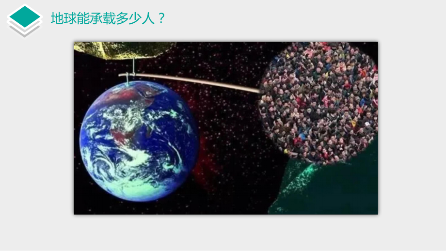 4.1人类活动对生态环境的影响ppt课件(同名3)-2023新人教版(2019）《高中生物》选择性必修第二册.pptx_第3页