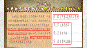 1.3美国内战 ppt课件 (同名2)-(部）统编版九年级下册《历史》.pptx