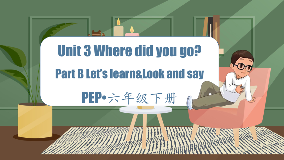 小学英语六年级下册-Unit 3 Where did you go第三课时（教学课件) Part B Let's learn&Look and say.pptx_第1页