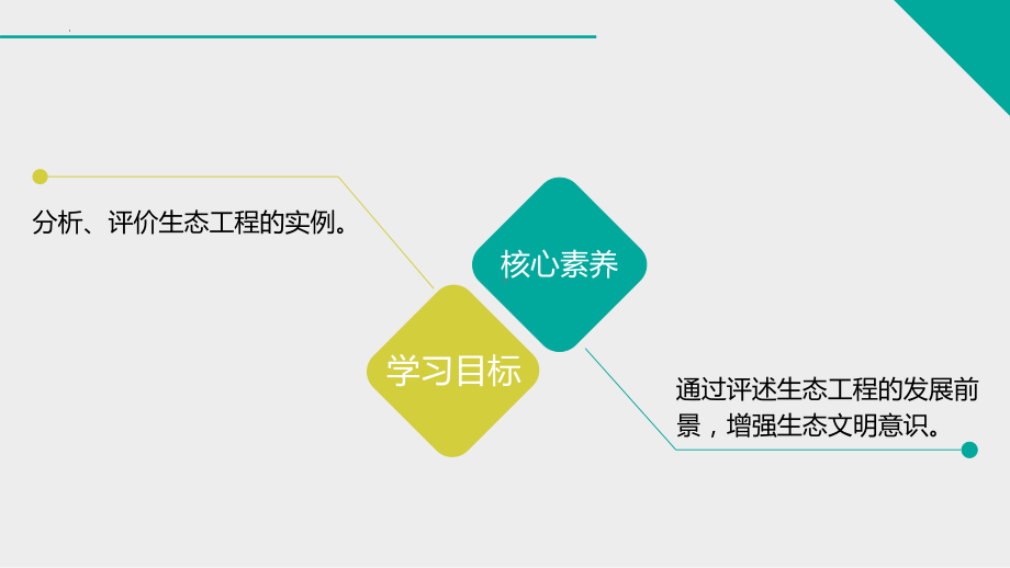 4,3+生态工程(同名第2课时)+ppt课件-2023新人教版(2019）《高中生物》选择性必修第二册.pptx_第2页