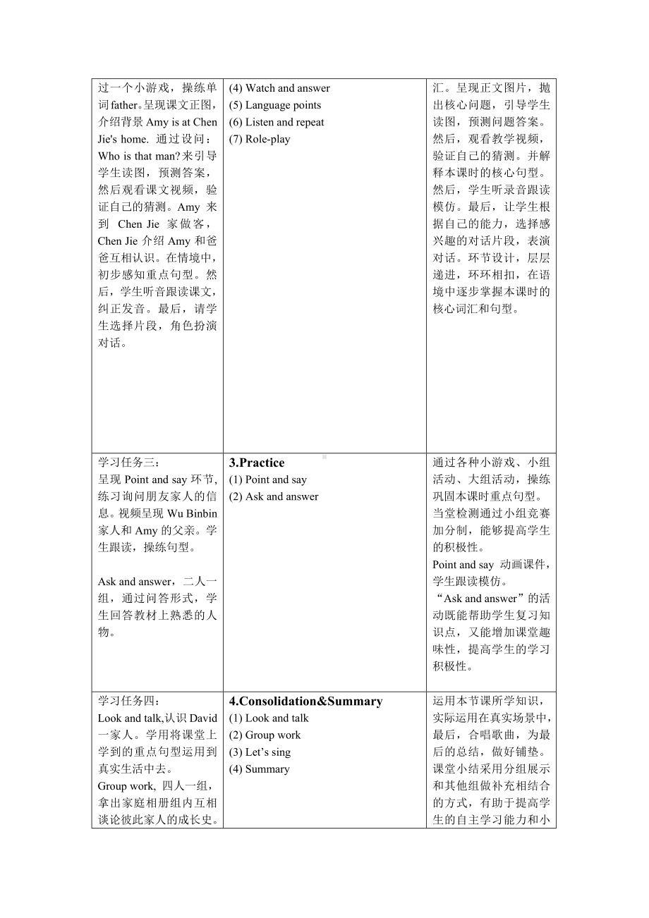 小学英语三年级下册-Unit2 My family 第1课时（教学设计）Part A Let's talk-Point and say.docx_第2页