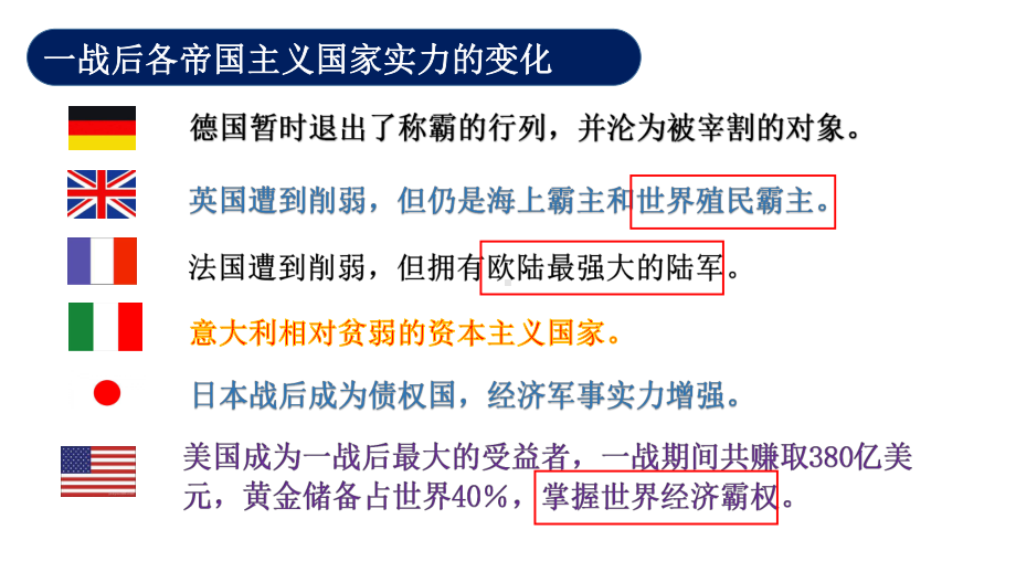 3.10《凡尔赛条约》和《九国公约》ppt课件(同名1)-(部）统编版九年级下册《历史》.pptx_第1页