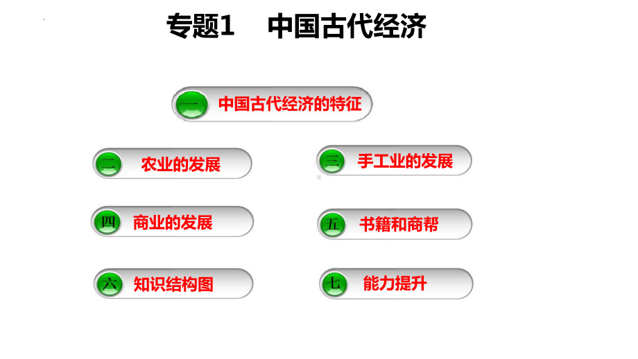 二轮专题复习中国古代经济 ppt课件-(部）统编版九年级下册《历史》.pptx_第1页