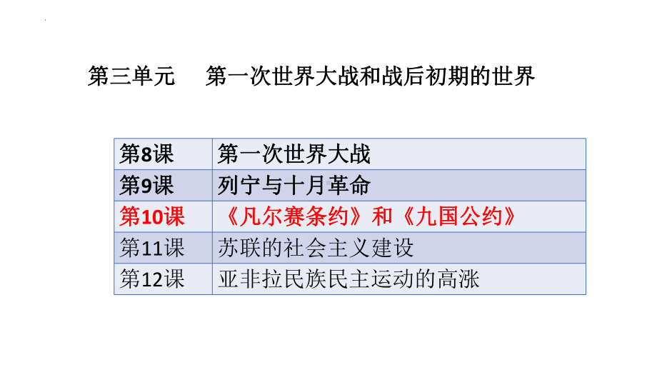 3.10《凡尔赛条约》和《九国公约》ppt课件-(部）统编版九年级下册《历史》.pptx_第1页