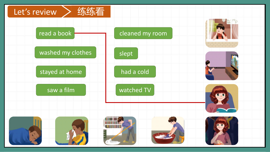 小学英语六年级下册-Unit 2 Last weekend第四课时（教学课件)Part B Let's try&Let's talk.pptx_第3页