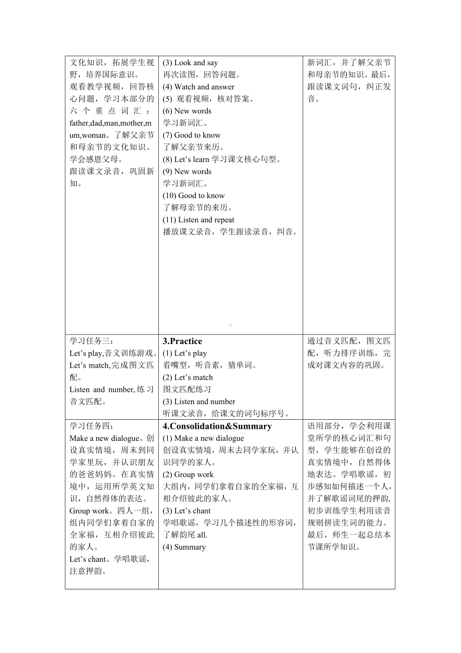 小学英语三年级下册-Unit2 My family 第2课时（教学设计）Part A Let's talk-Point and say.docx_第2页