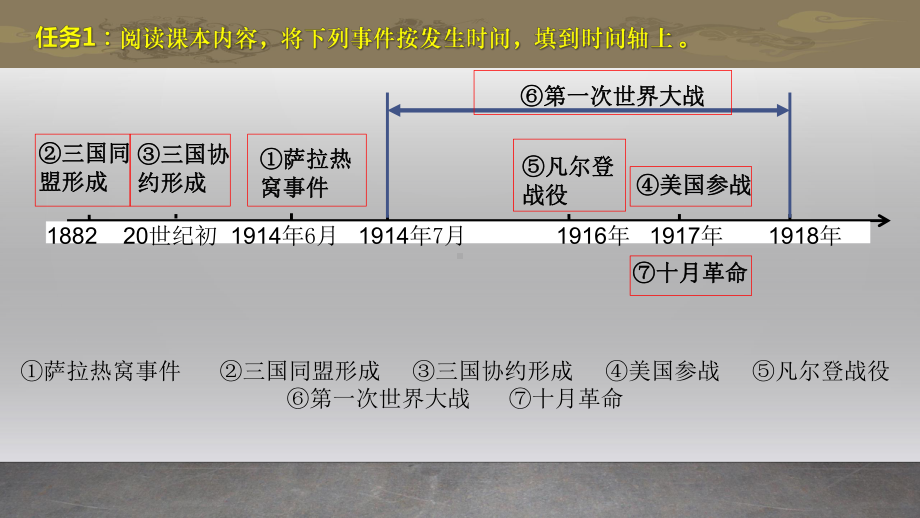 3.8第一次世界大战 ppt课件2(同名1)-(部）统编版九年级下册《历史》.pptx_第3页