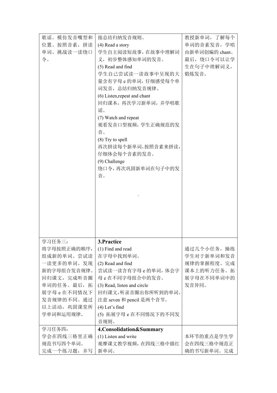 小学英语三年级下册-Unit2 My family 第3课时（教学设计）Part A Let's spell.docx_第2页