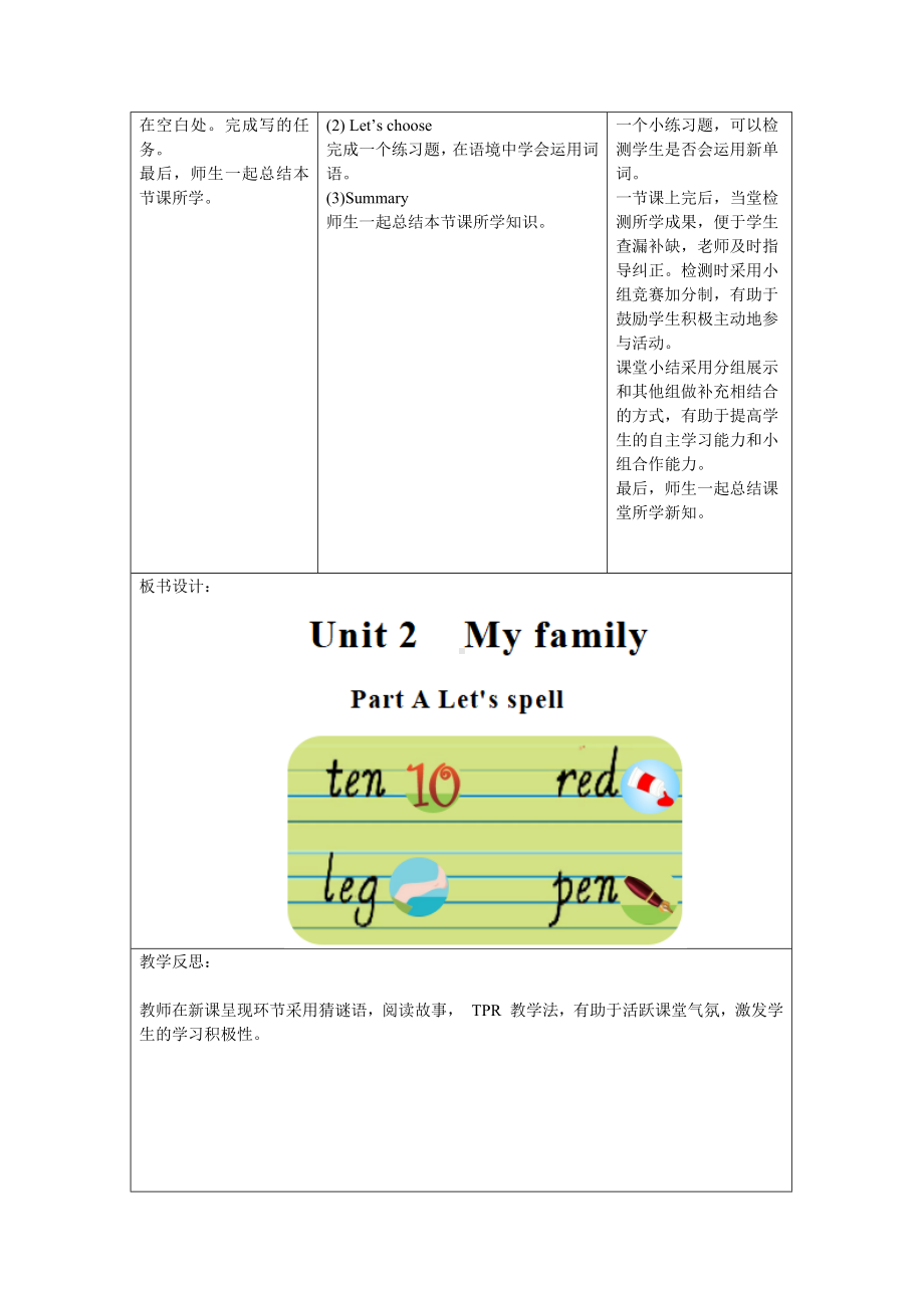 小学英语三年级下册-Unit2 My family 第3课时（教学设计）Part A Let's spell.docx_第3页