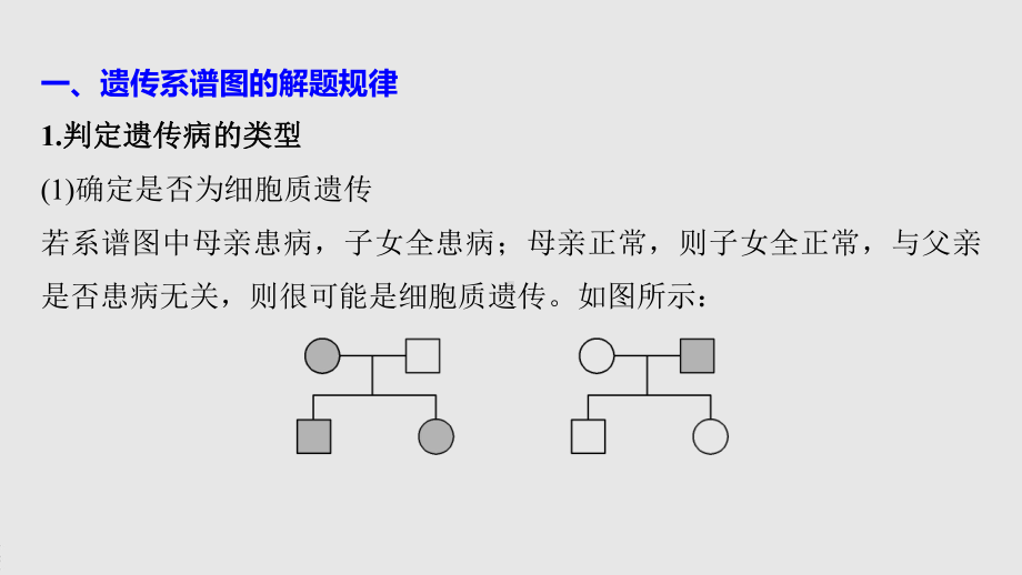 第4章 微专题(三) 遗传系谱图的解题规律及判断基因在染色体上位置的实验设计 ppt课件-2023新北师大版（2019）《高中生物》必修第二册.pptx_第2页