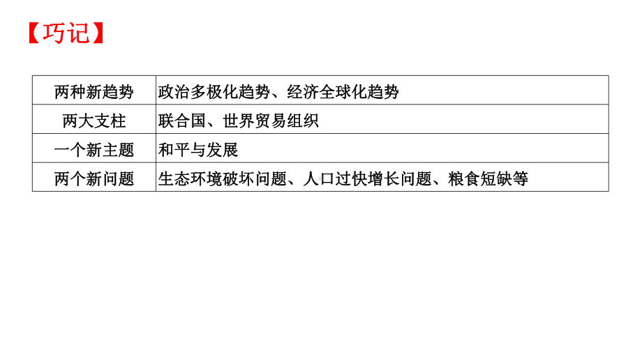 第六单元 走向和平发展的世界ppt课件 -(部）统编版九年级下册《历史》.pptx_第3页