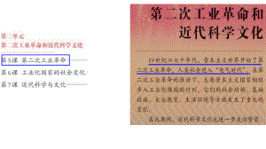 2.5第二次工业革命 ppt课件2-(部）统编版九年级下册《历史》.pptx