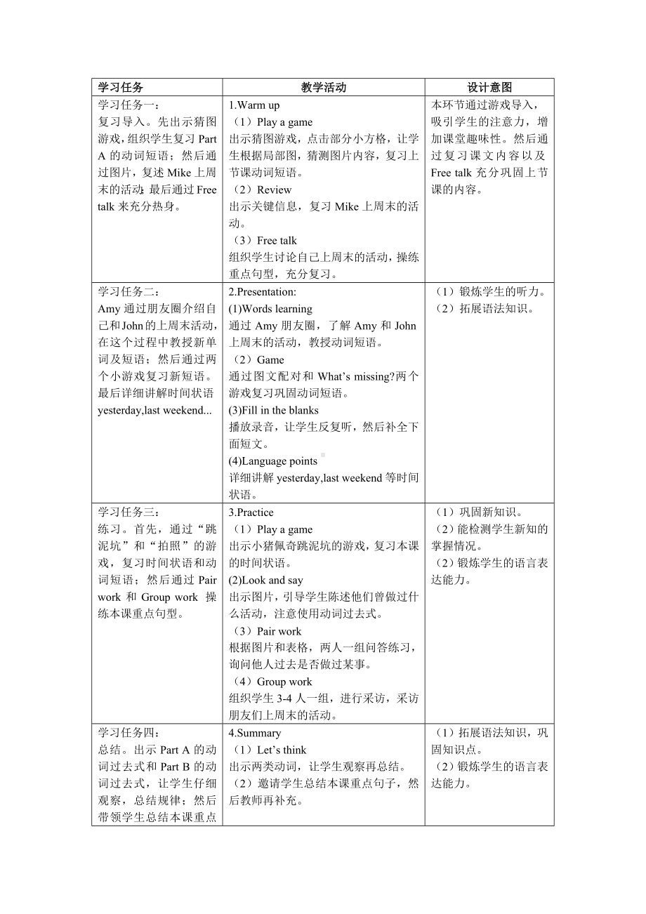 小学英语六年级下册-Unit2 Last weekend第3课时(教学设计）PartBLet's learn&Look and talk.docx_第2页