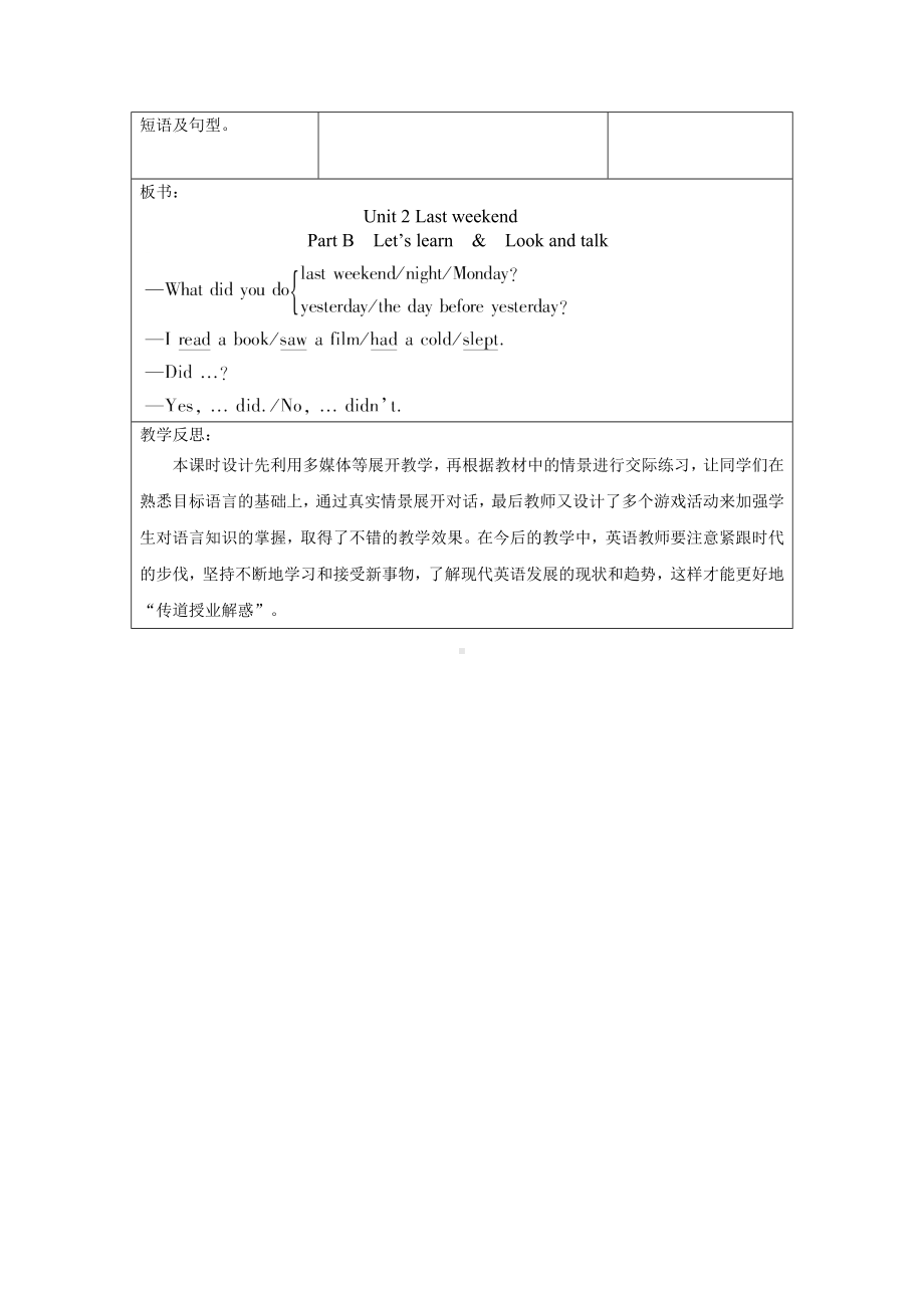 小学英语六年级下册-Unit2 Last weekend第3课时(教学设计）PartBLet's learn&Look and talk.docx_第3页