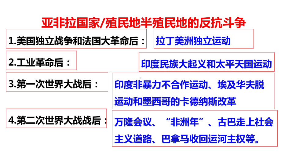 5.19亚非拉国家的新发展6.20联合国与世界贸易组织 ppt课件-(部）统编版九年级下册《历史》.pptx_第2页