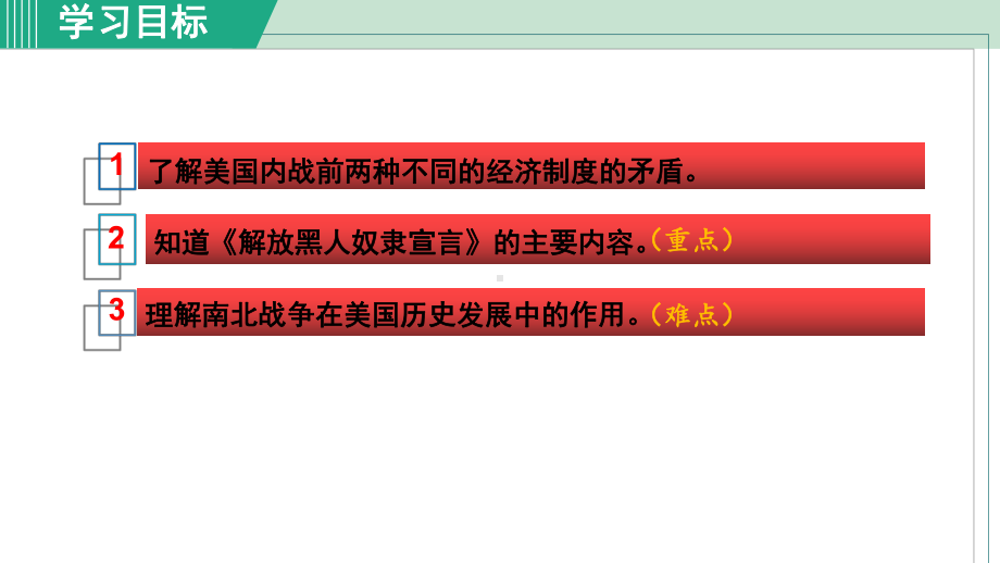 1.3美国内战 ppt课件历史-(部）统编版九年级下册《历史》.pptx_第3页