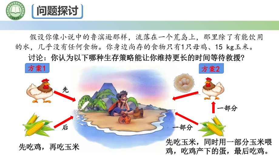 3.2生态系统的能量流动第1课时能量流动的过程 ppt课件-2023新人教版（2019）《高中生物》选择性必修第二册.pptx_第2页