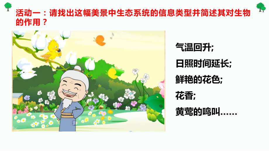 二轮复习：生命系统的信息传递二轮专题复习 ppt课件-2023新人教版（2019）《高中生物》选择性必修第二册.pptx_第3页