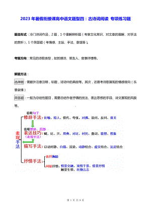 2023年暑假衔接课高中语文题型四：古诗词阅读 专项练习题（Word版含答案）.docx