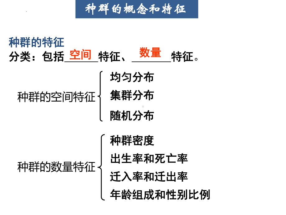 一轮复习：种群的特征和数量变化 ppt课件-2023新人教版（2019）《高中生物》选择性必修第二册.pptx_第3页