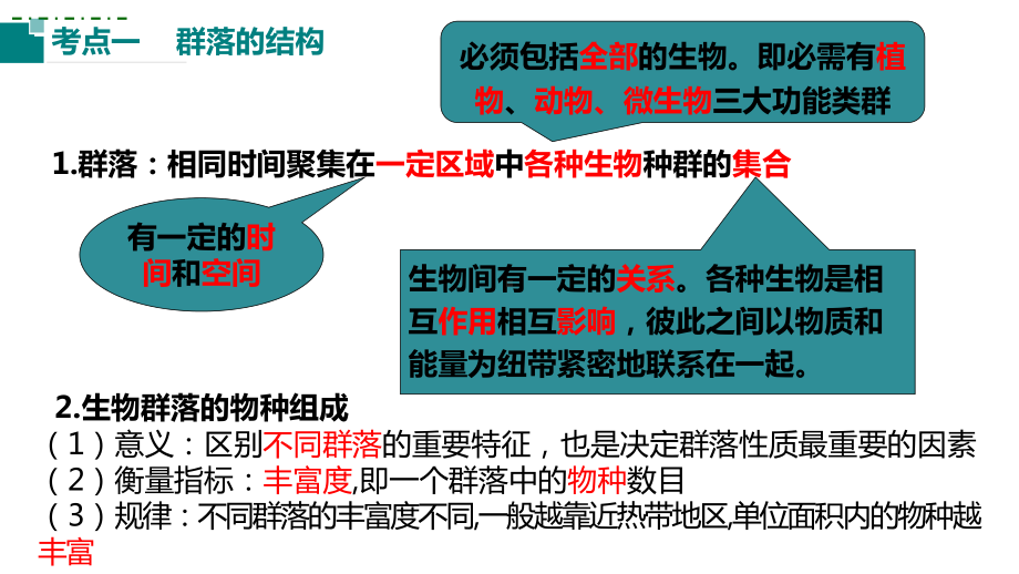 一轮复习 ppt课件： 群落及其演替-2023新人教版（2019）《高中生物》选择性必修第二册.pptx_第3页