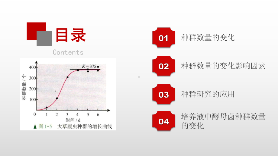 一轮复习 ppt课件：第39讲种群的数量变化及其影响因素-2023新人教版（2019）《高中生物》选择性必修第二册.pptx_第3页