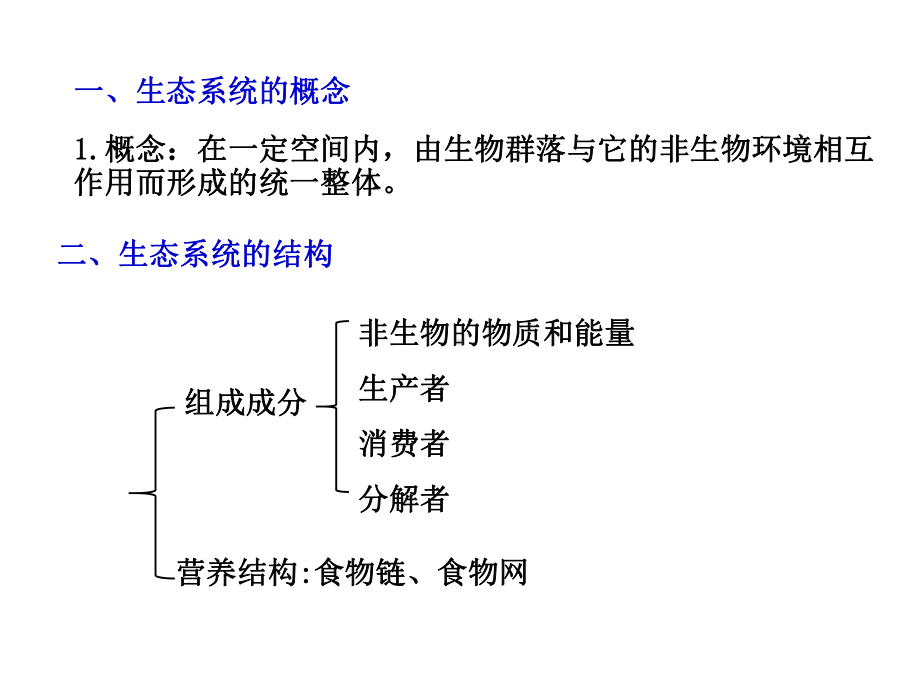 一轮复习：生态系统的物质循环、信息传递、稳定性 ppt课件 -2023新人教版（2019）《高中生物》选择性必修第二册.pptx_第2页