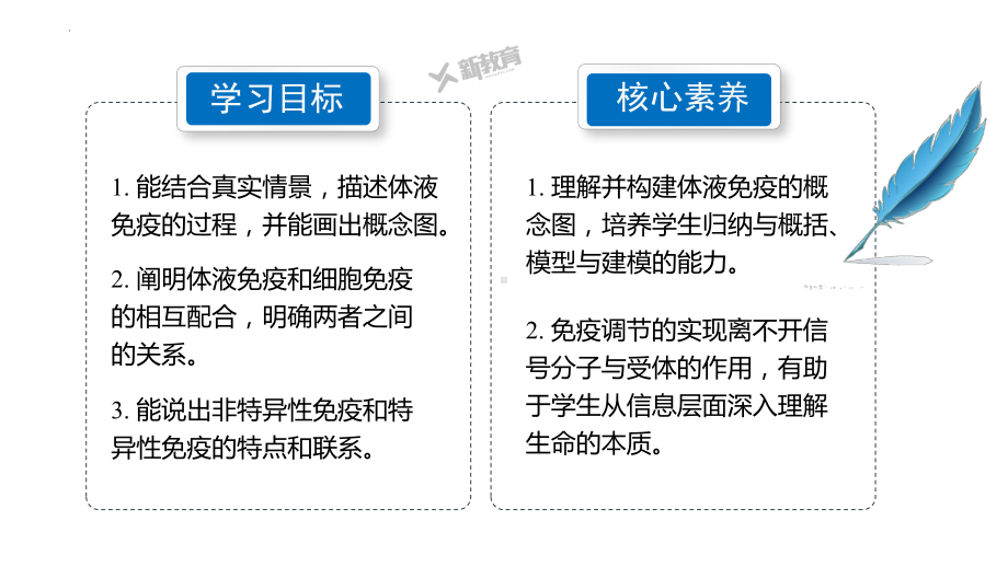 4.3.2 体液免疫 ppt课件-2023新北师大版（2019）《高中生物》必修第一册.pptx_第2页