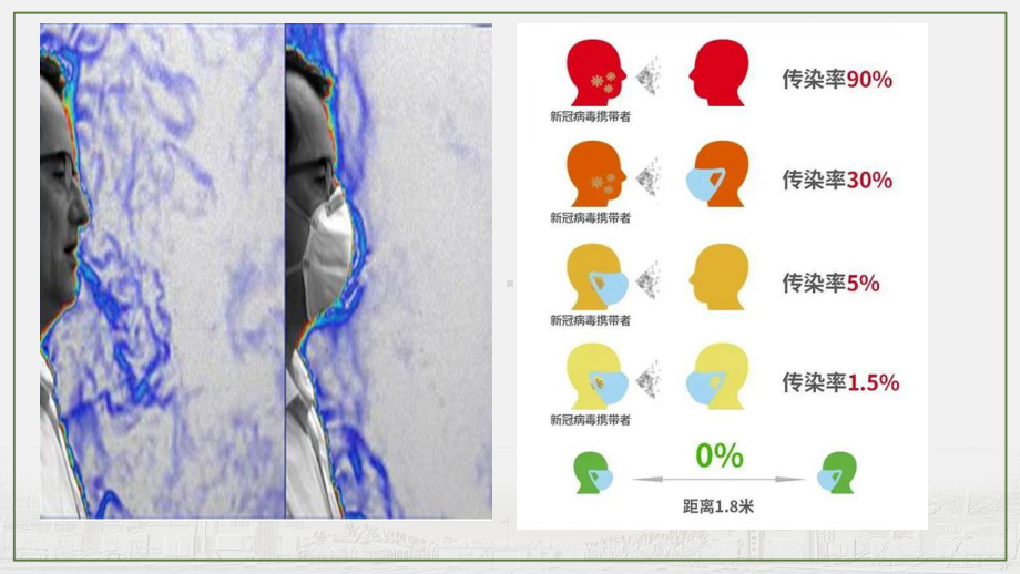 3.3生态系统的物质循环 ppt课件(3)-2023新人教版（2019）《高中生物》选择性必修第二册.pptx_第3页