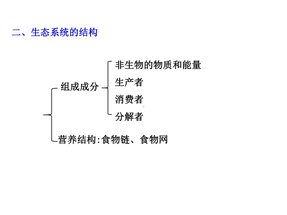 一轮复习 ppt课件：生态系统的结构和能量流动(1)-2023新人教版（2019）《高中生物》选择性必修第二册.pptx_第3页