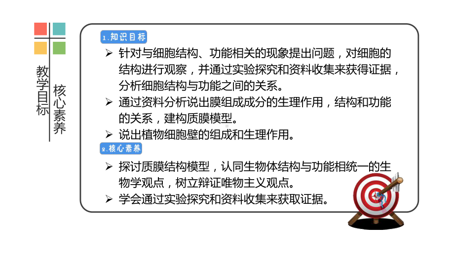 2.1.1 质膜的结构与功能 ppt课件-2023新北师大版（2019）《高中生物》必修第一册.pptx_第2页