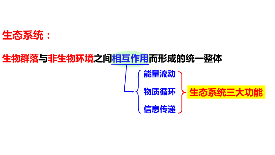 3.2.1生态系统的能量流动 ppt课件-2023新人教版（2019）《高中生物》选择性必修第二册.pptx_第3页