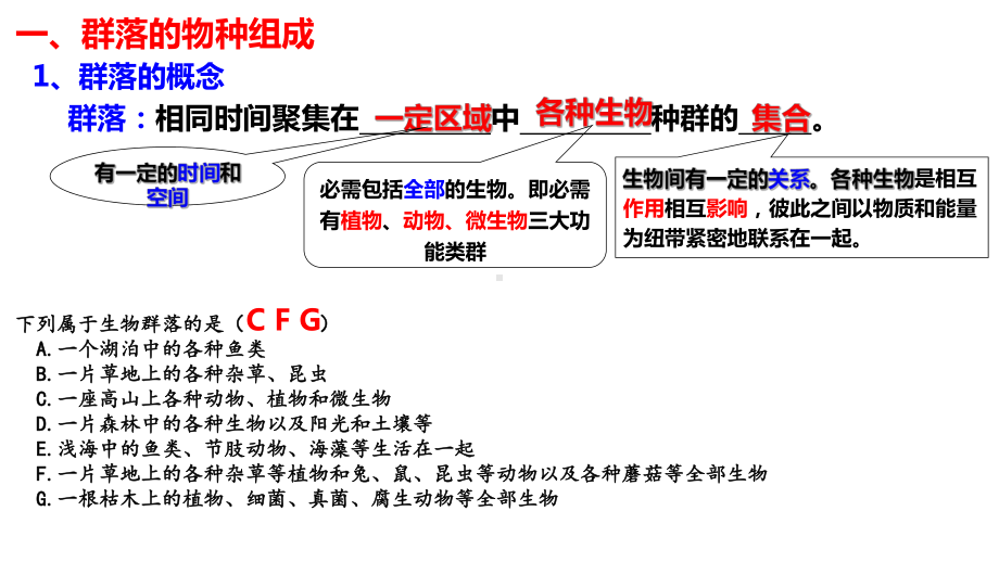 一轮复习 ppt课件：群落及其演替-2023新人教版（2019）《高中生物》选择性必修第二册.pptx_第3页