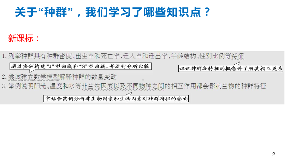 二轮复习 ppt课件种群及其动态-2023新人教版（2019）《高中生物》选择性必修第二册.pptx_第2页