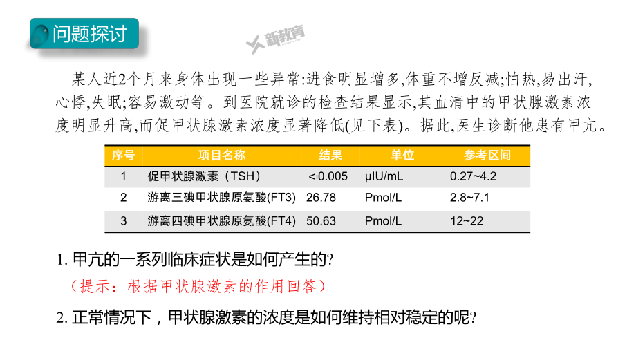 3.3 激素分泌的分级调节与反馈调节 ppt课件-2023新北师大版（2019）《高中生物》必修第一册.pptx_第3页