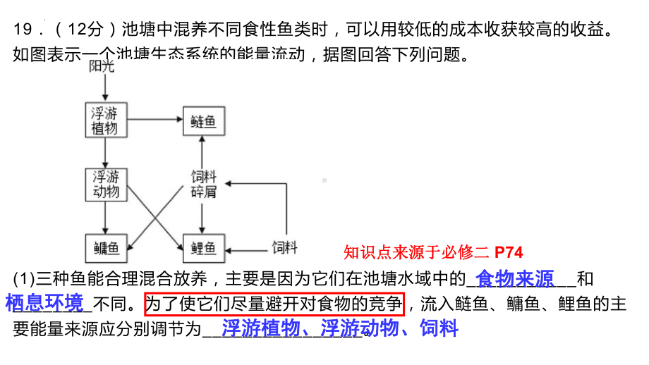 二轮复习 ppt课件：剖析水体富营养化试题解答模板-2023新人教版（2019）《高中生物》选择性必修第二册.pptx_第2页