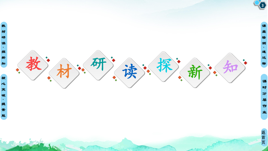 第4章 第1节　第2课时　观察植物根尖细胞有丝分裂　减数分裂和无丝分裂 ppt课件(共52张PPT)-2023新苏教版（2019）《高中生物》必修第一册.ppt_第3页