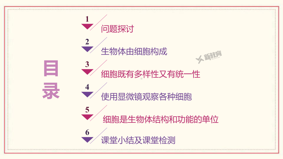 2.1 细胞是生命的单位ppt课件-2023新浙科版（2019）《高中生物》必修第一册.pptx_第2页