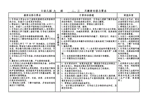 2023幼儿园大班2、3、4、5、6月教学计划.docx