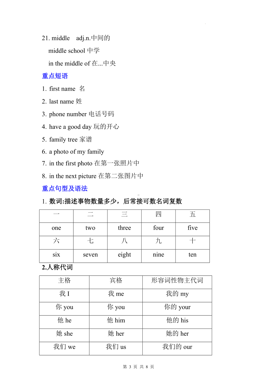 人教版七年级上册英语Unit1 My name’s Gina暑假预习学案.docx_第3页