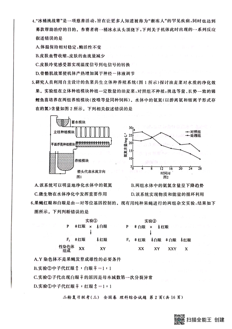 江西省赣州市兴国县联考2022-2023学年高三下学期5月月考理综试题 - 副本.pdf_第2页