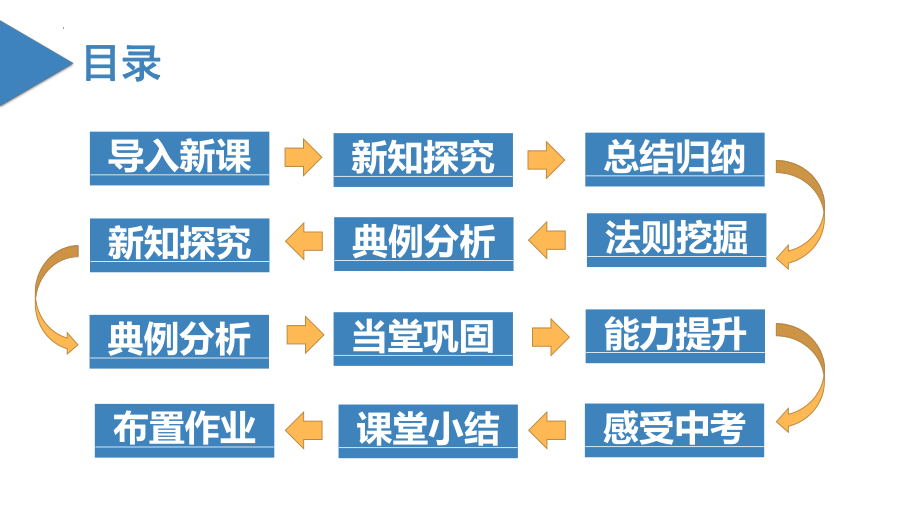 数学人教七年级上册（2012年新编）1-4-1 有理数的乘法（第1课时 有理数的乘法法则）（教学课件）.pptx_第3页