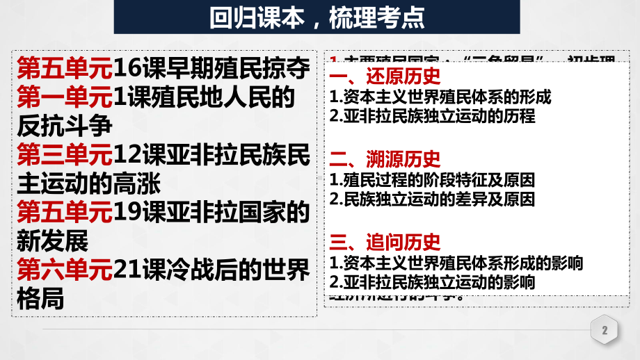 二轮专题复习世界殖民体系与亚非拉民族独立运动18张PPTppt课件-(部）统编版九年级下册《历史》.pptx_第2页