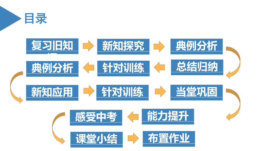 数学人教七年级上册（2012年新编）1-4-2 有理数的除法（第2课时 有理数的加减乘除混合运算）（教学课件）.pptx_第3页