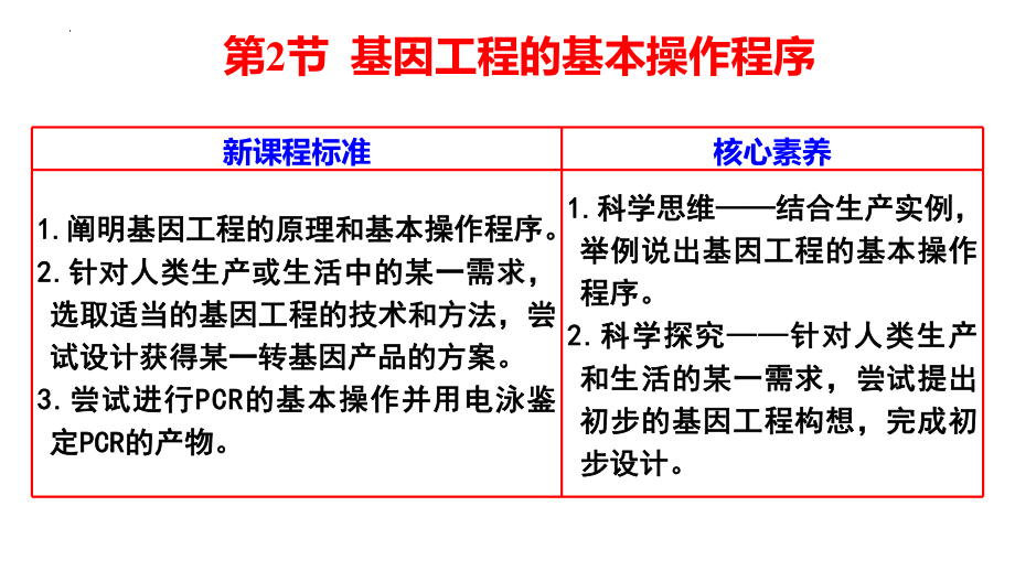 3.2基因工程的基本操作程序ppt课件 -2023新人教版(2019）《高中生物》选择性必修第三册.pptx_第1页