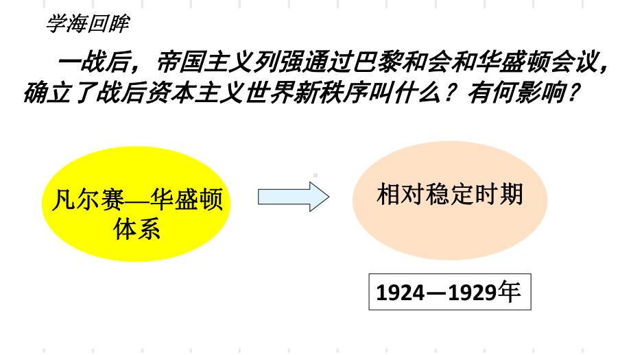 4.13罗斯福新政ppt课件(同名001)-(部）统编版九年级下册《历史》.ppt_第2页