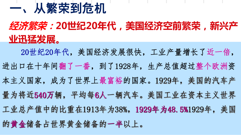 4.13罗斯福新政ppt课件(同名001)-(部）统编版九年级下册《历史》.ppt_第3页