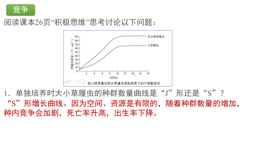 1.3种间关系ppt课件(同名01)-2023新苏教版(2019）《高中生物》选择性必修第二册.pptx_第2页