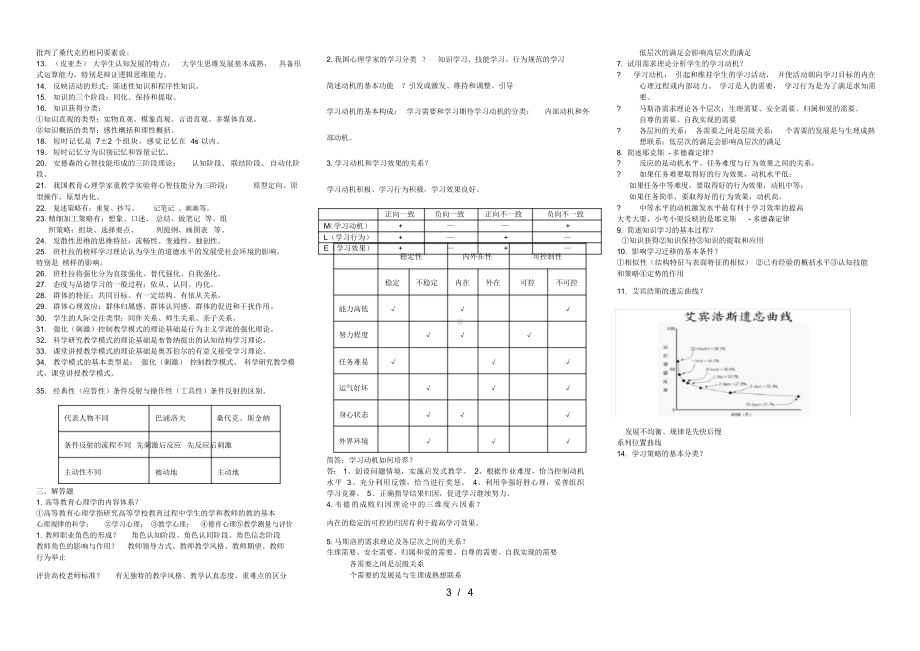 高等教育心理学完整资料(终极版.docx_第3页