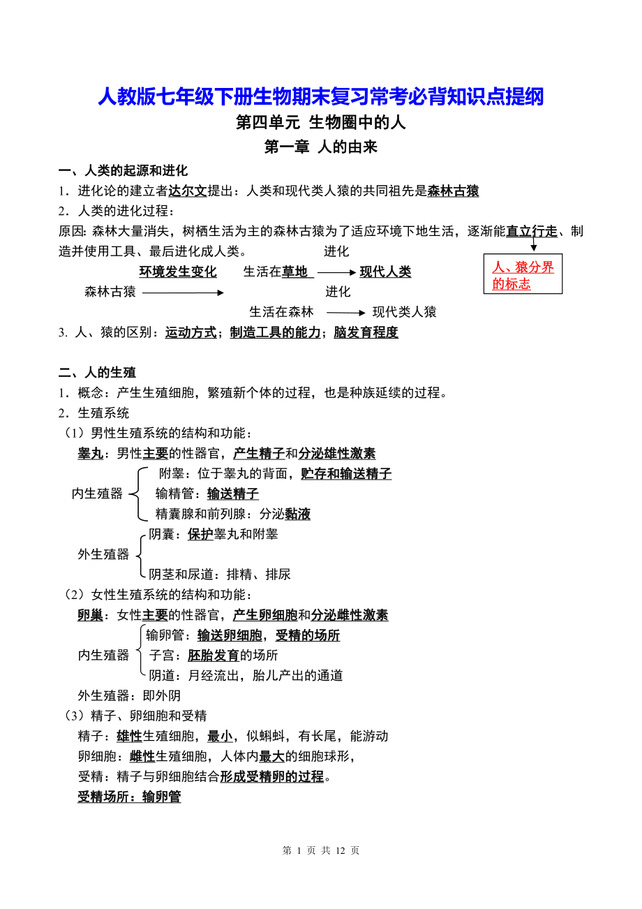 人教版七年级下册生物期末复习常考必背知识点提纲（实用！）.docx_第1页